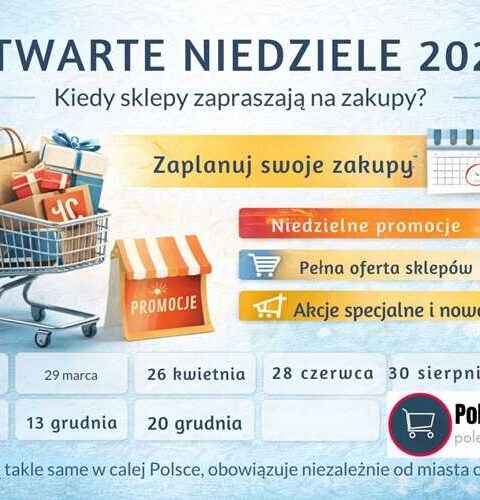 Otwarte niedziele 2026 – kiedy sklepy zapraszają na zakupy