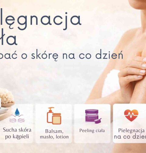 Okładka artykułu o pielęgnacji ciała po kąpieli – kobieta nakłada balsam na skórę, obok kosmetyki do pielęgnacji.